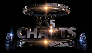 Indie 365 Radio Top10 Chart