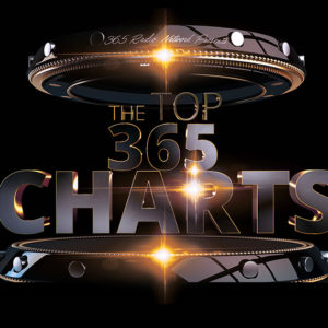 Indie 365 Radio Top10 Chart